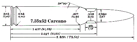 7.35mm Italian Carcano (Lee Precision Data)